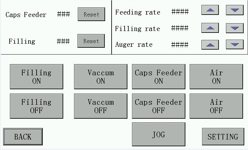 semi automatic capsule filling machine manual/Semi-Automatic capsule filling machine Operation panel